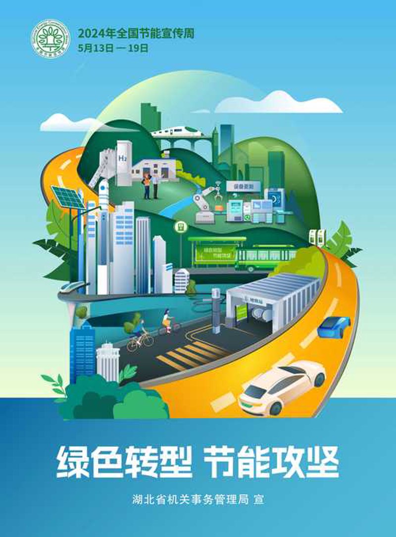 节能技术推广